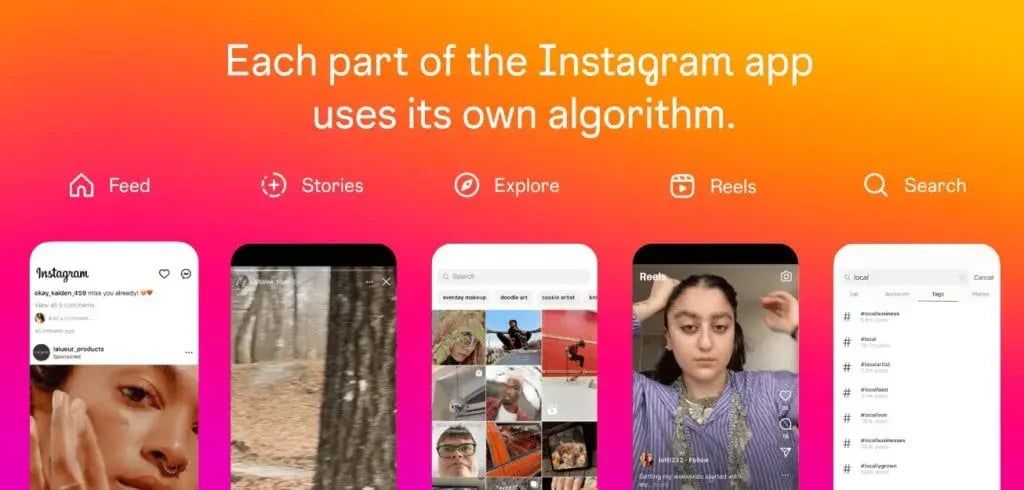 algoritmos-instagram-plan-media
